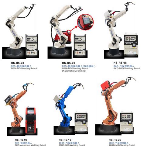 welding robot price list